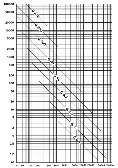 BT-4600 機械手臂全自動減質量機 