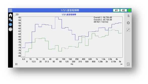 UAQ-01/UAQ-02/UAQ-21/UAQ-22