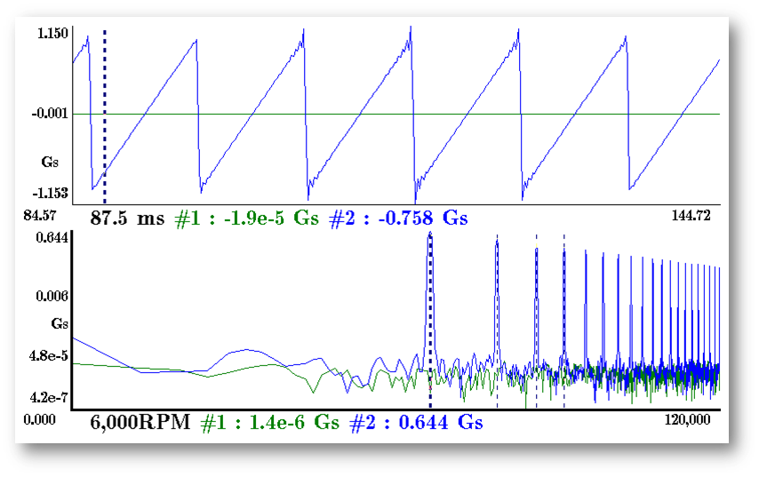 UAQ-01/UAQ-02/UAQ-21/UAQ-22